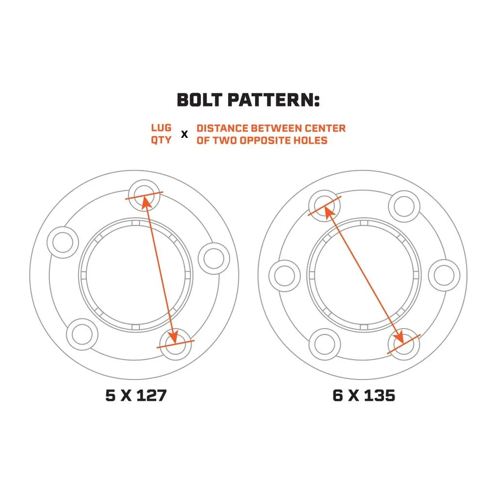 Ascent Wheel 17x8.5, Alpha Gray, Aluminum