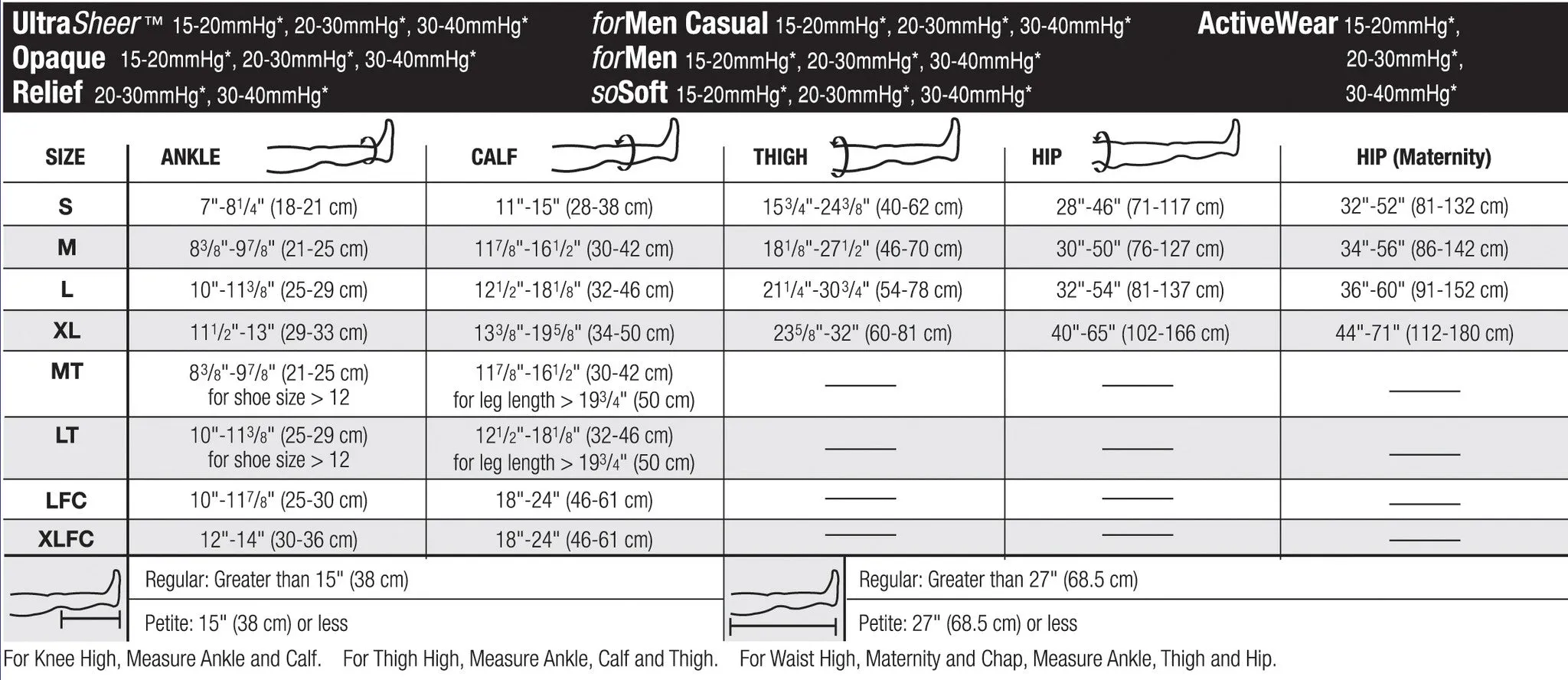 Ultrasheer | Knee High Compression Stockings | Closed Toe | 15-20 mmHg